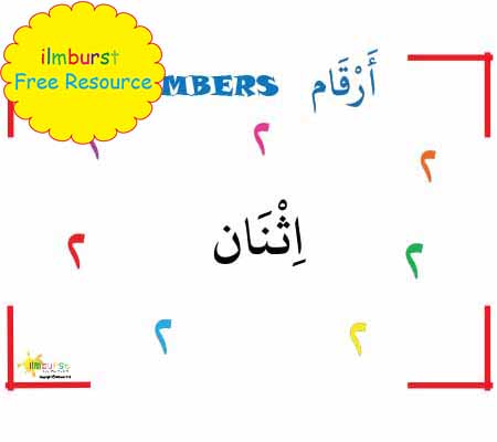 Arabic Numbers – 2