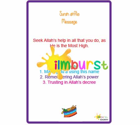 Surah al-A’la – Message