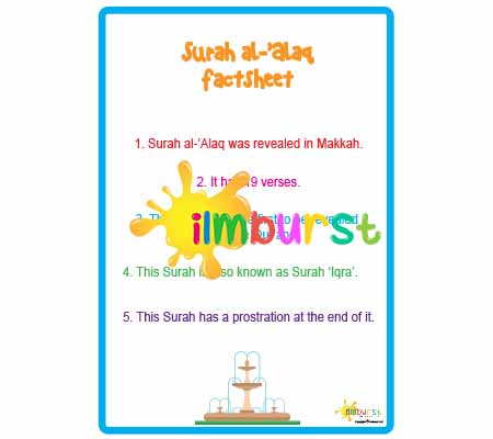 Surah al-‘Alaq – Factsheet