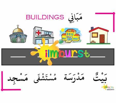 Arabic Vocabulary – Buildings