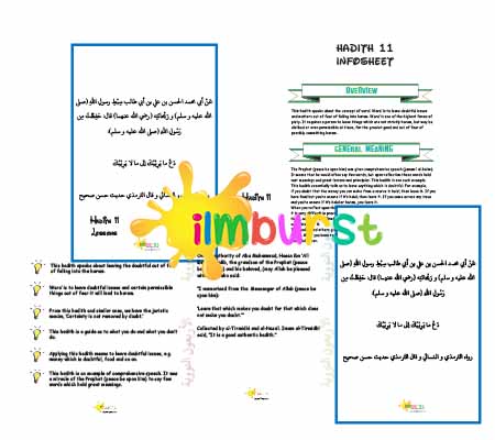 Hadith 11 Pack – Leave the Doubtful Issues
