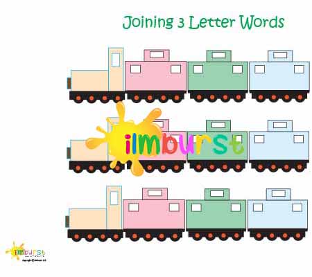 Joining 3 Letter Words – Blank Template
