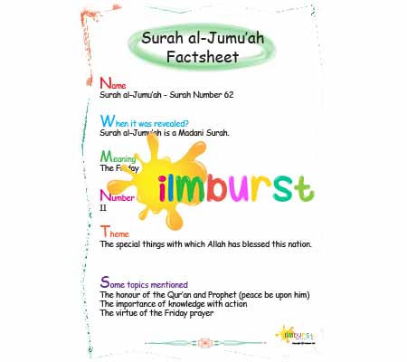 Surah al-Jumu’ah Factsheet