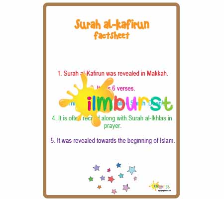Surah al-Kafirun – Factsheet