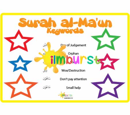 Surah al-Ma’un – Keywords