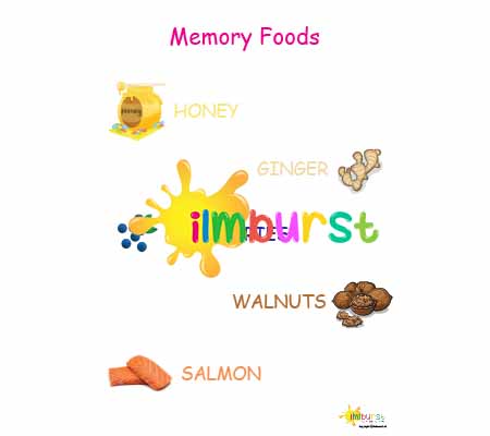 Memory Foods