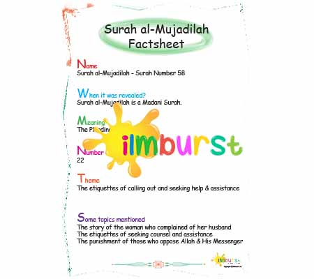 Surah al-Mujadalah Factsheet