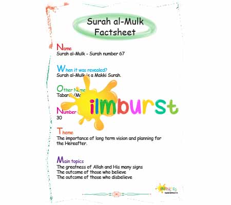Surah al-Mulk – Factsheet
