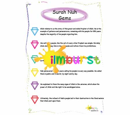 Surah Nuh – Gems