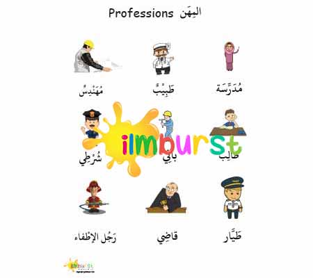 Arabic Vocabulary – Professions