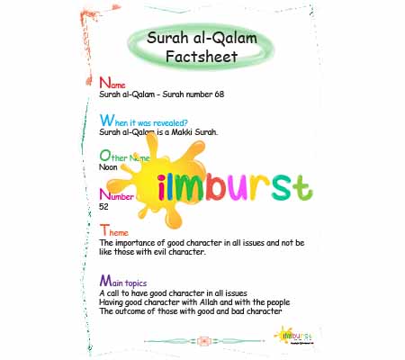 Surah al-Qalam – Factsheet