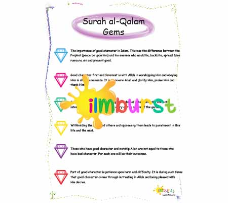Surah al-Qalam – Gems