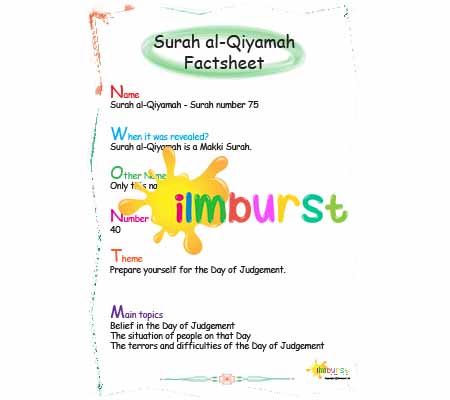 Surah al-Qiyamah – Factsheet