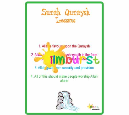 Surah Quraysh – Lessons
