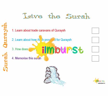 Surah Quraysh – Live the Surah