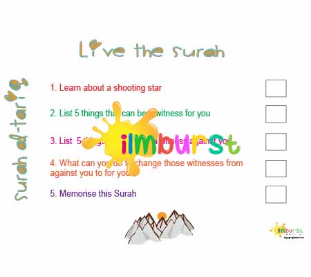Surah al-Tariq – Live the Surah