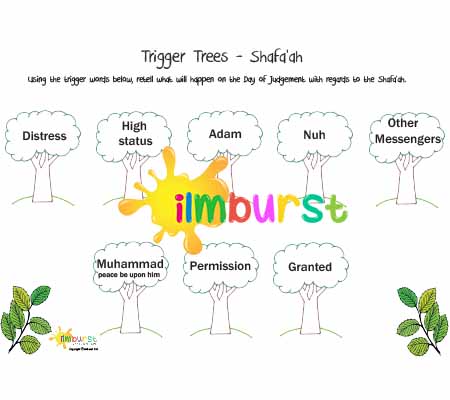 Trigger Trees – Intercession