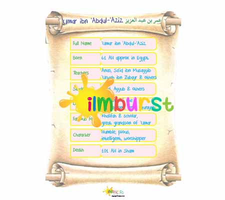 ID Card – ‘Umar ibn ‘Abdul ‘Aziz