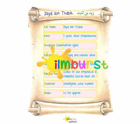 ID Card – Zayd ibn Thabit