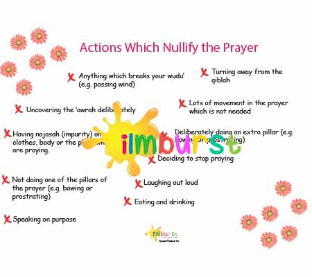 Actions Which Nullify the Prayer