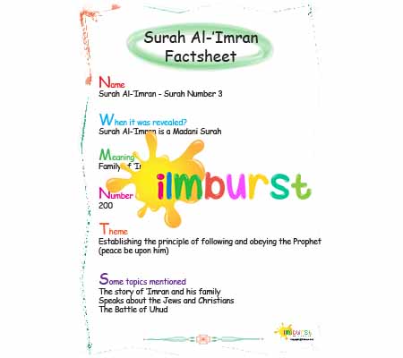 Surah Al ‘Imran – Factsheet