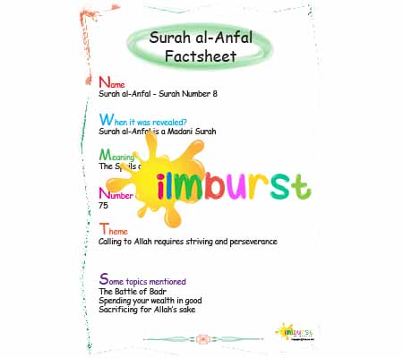 Surah al-Anfal – Factsheet