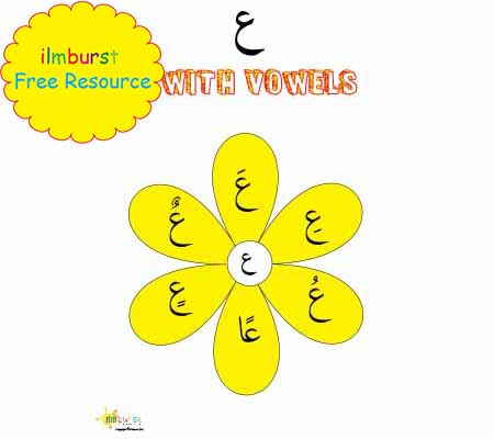 Arabic Letters with Vowels – Ayn