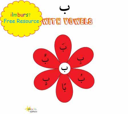 Arabic Letters with Vowels – Ba