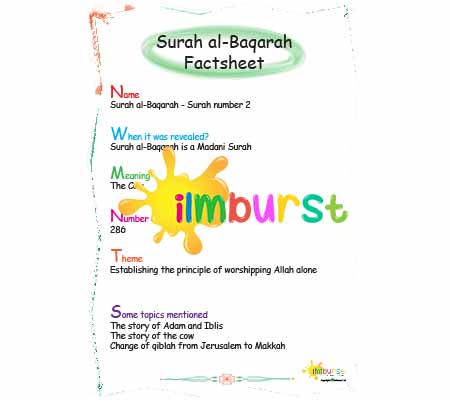 Surah al-Baqarah – Factsheet