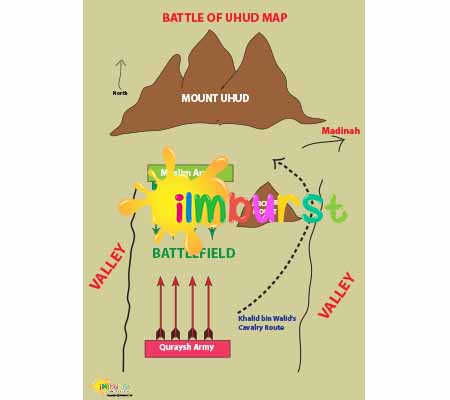 Battle of Uhud (Map)
