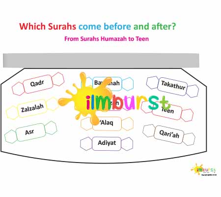 Before & After – Teen to Humazah