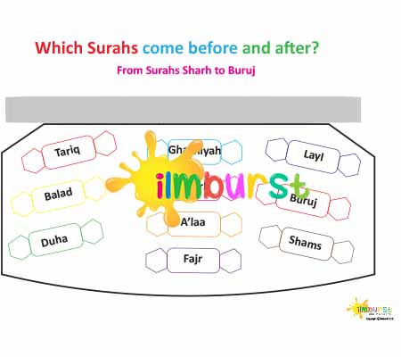 Before & After – Buruj to Sharh