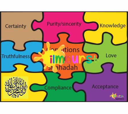 Conditions of Shahadah – Jigsaw