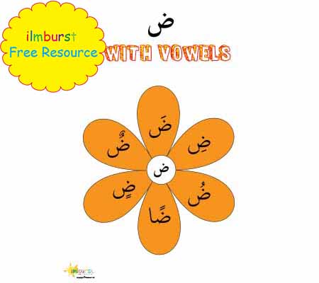 Arabic Letters with Vowels – Daad