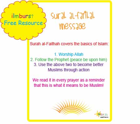 Surah al-Fatihah –  Message
