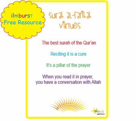 Surah al-Fatihah – Virtues