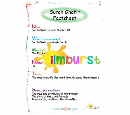 Surah Ghafir – Factsheet