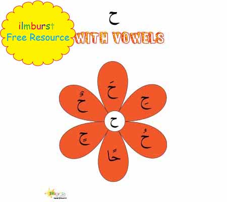 Arabic Letters with Vowels – Ha