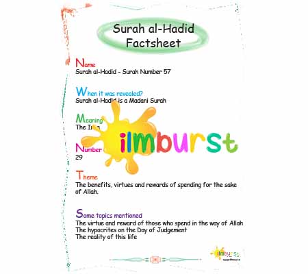 Surah al-Hadid – Factsheet