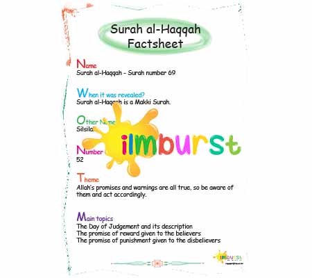 Surah al-Haqqah – Factsheet