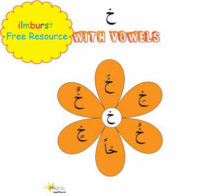 Arabic Letters with Vowels – Khaa