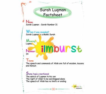 Surah Luqman – Factsheet