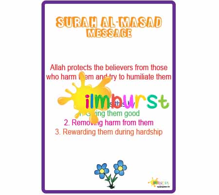 Surah al-Masad – Message