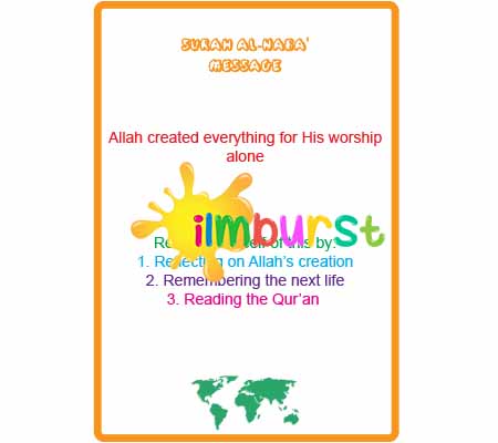 Surah al-Naba’ – Message