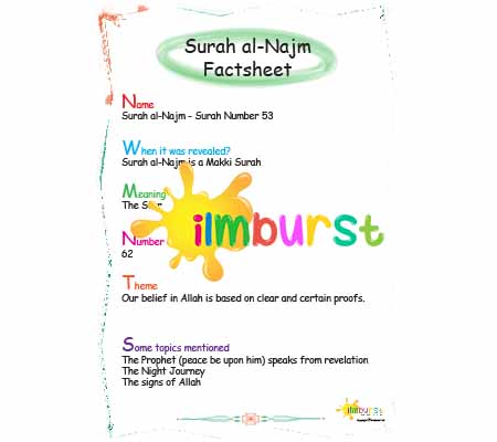 Surah al-Najm – Factsheet