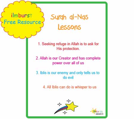 Surah al-Nas – Lessons