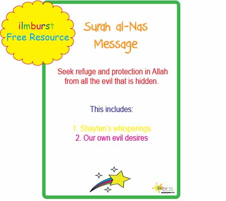Surah al-Nas – Message