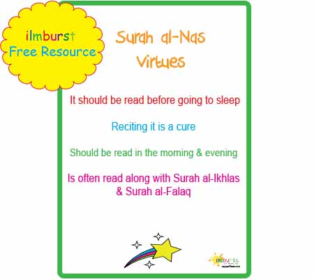 Surah al-Nas – Virtues