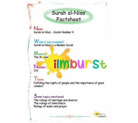 Surah al-Nisa’ – Factsheet