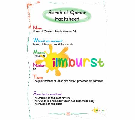 Surah al-Qamar – Factsheet